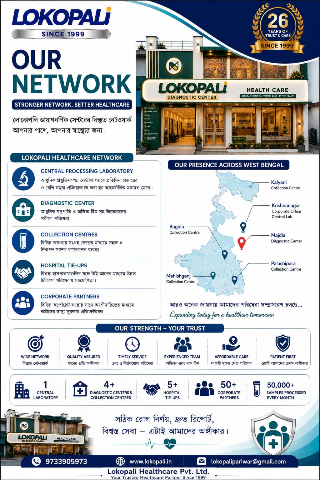 Lokopali awareness campaign